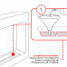 Топливный блок SteelHeat LINE GLASS 900