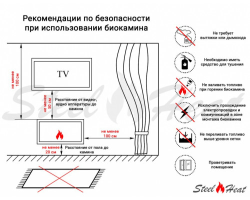 Биокамин в нишу SteelHeat GRAND 1500 LITE