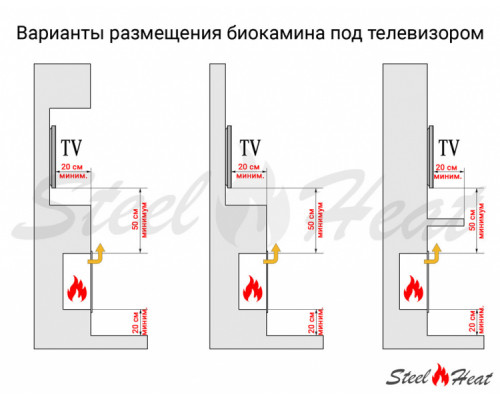 Биокамин встраиваемый SteelHeat LEADER 1300 LITE