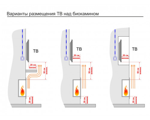 Топливный блок Good Fire 1100 МУ