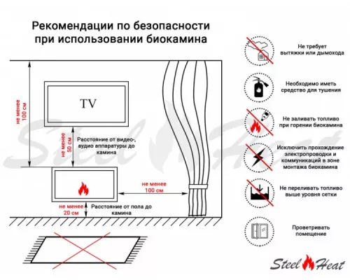 Биокамин встраиваемый SteelHeat ONE 1700 LITE Биокамин встраиваемый SteelHeat ONE 1700 LITE