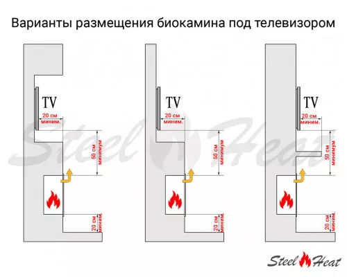 Биокамин сквозной SteelHeat LONG 1000